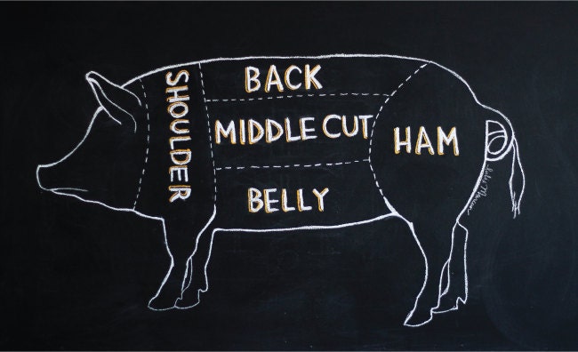Pig Butcher Chart Chalkboard Drawing 11x14 Print
