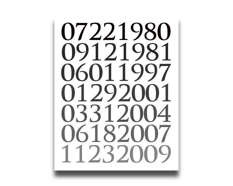 Important Dates Remember Modern Numbers Art Family Print DIY Printable Sign Special Dates
