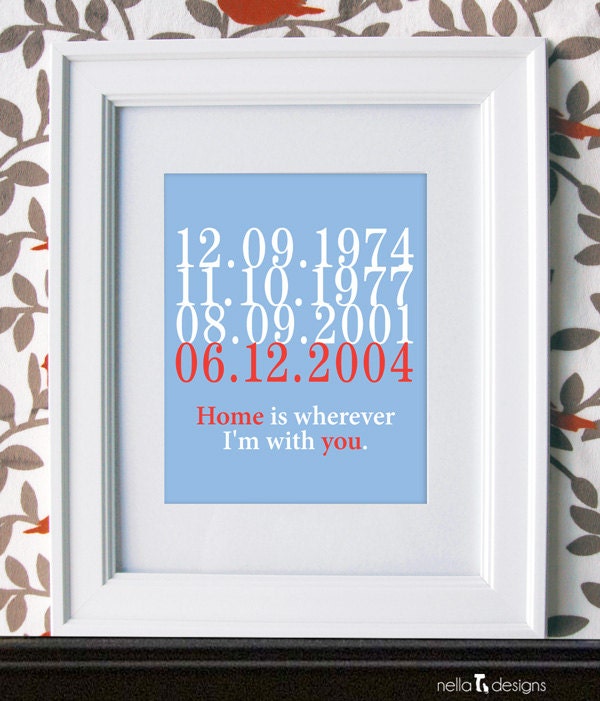 Father's Day Gift, Home is wherever I'm with you, Subway Art, Wedding Dates, Birthdates