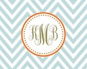 Custom Listing for Margaret