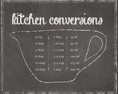 Kitchen Conversions Iron On Label - 4"x5"