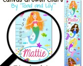 Canvas GROWTH CHART Mermaid Magic Girls Bedroom Baby Nursery Bedroom Wall Art
