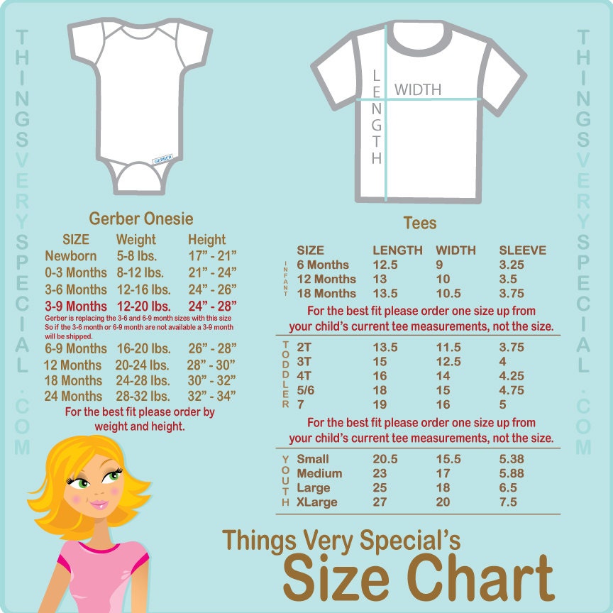 Birthday Shirt, Frog Prince Shirt, Personalized Frog Prince Birthday Boy Tee or Onesie