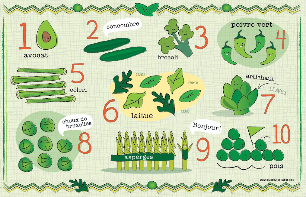 Kids French Vegetable Number and Food Placemat
