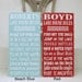 Custom Lake Rules for the Lake House, Beach House or Cottage. Choose Your Rules. Choose Your Color. Hand-painted Wood Sign.