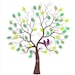 Wedding Guest Book Alternative Wedding Thumbprint Tree with Love Birds Fingerprint Tree ink Wedding Gift