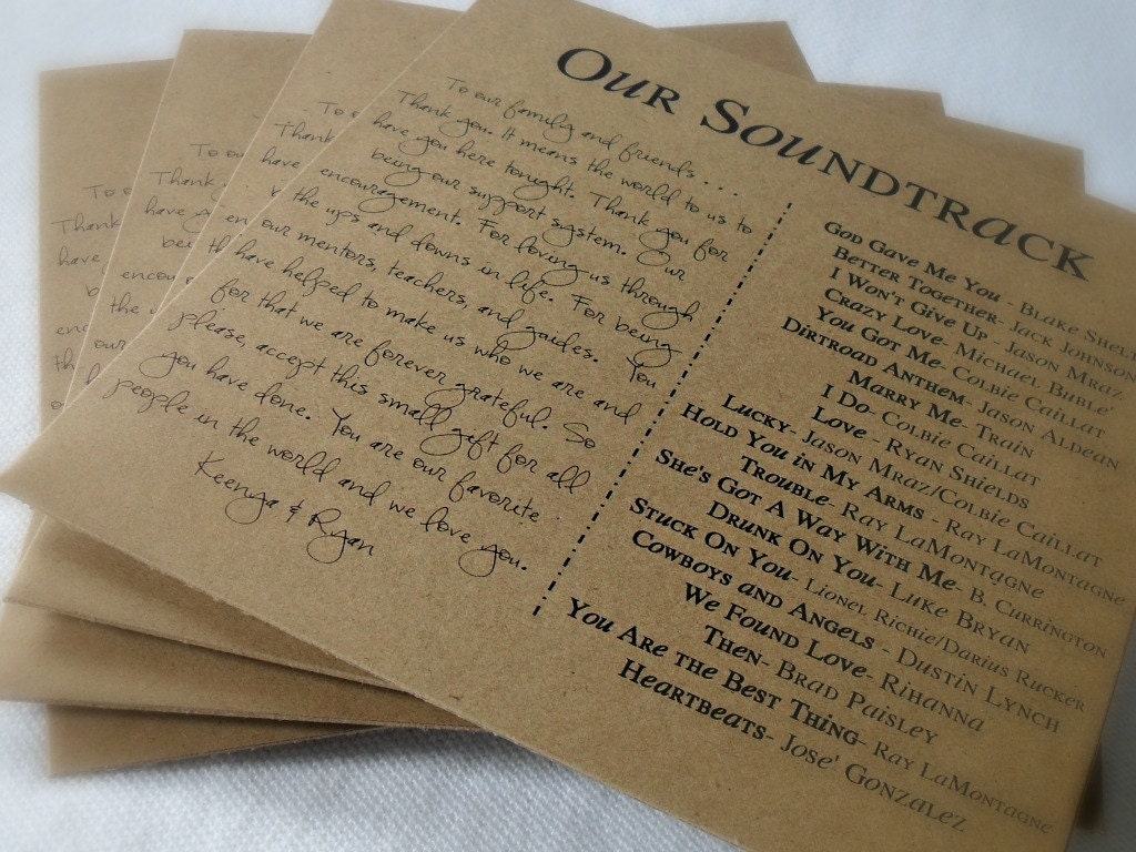 Custom CD Sleeve, Alternate 2 Column Back, Design Fee