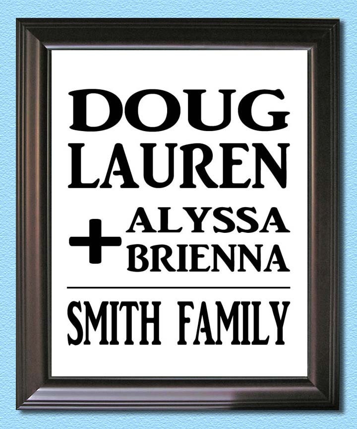 Custom Family Art- Subway / Typography Print 8x10 Math