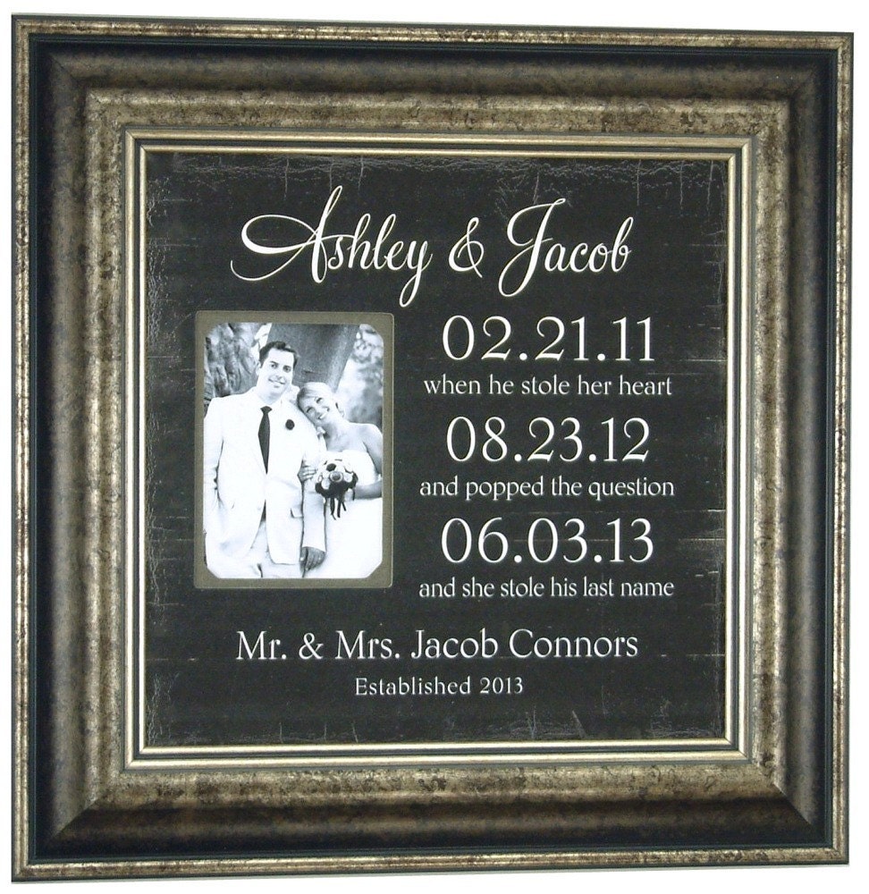 Mother of The Bride Gift Parents Wedding Gift IMPORTANT DATES Personalized Picture Frame Reception Father of the Bride ( 16 X 16 )