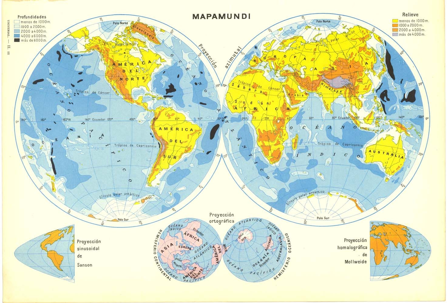 World Map in Hemispheres 1950s Globe Vintage Art Print