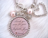 MOTHER of the BRIDE GROOM Gift Thank you mom for your infinite love necklace Daughter in law quote Mother's Day Wedding