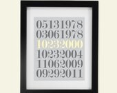 Important Dates - Anniversary - Wedding - Home Decor Artwork - Print it Yourself JPG - PIY