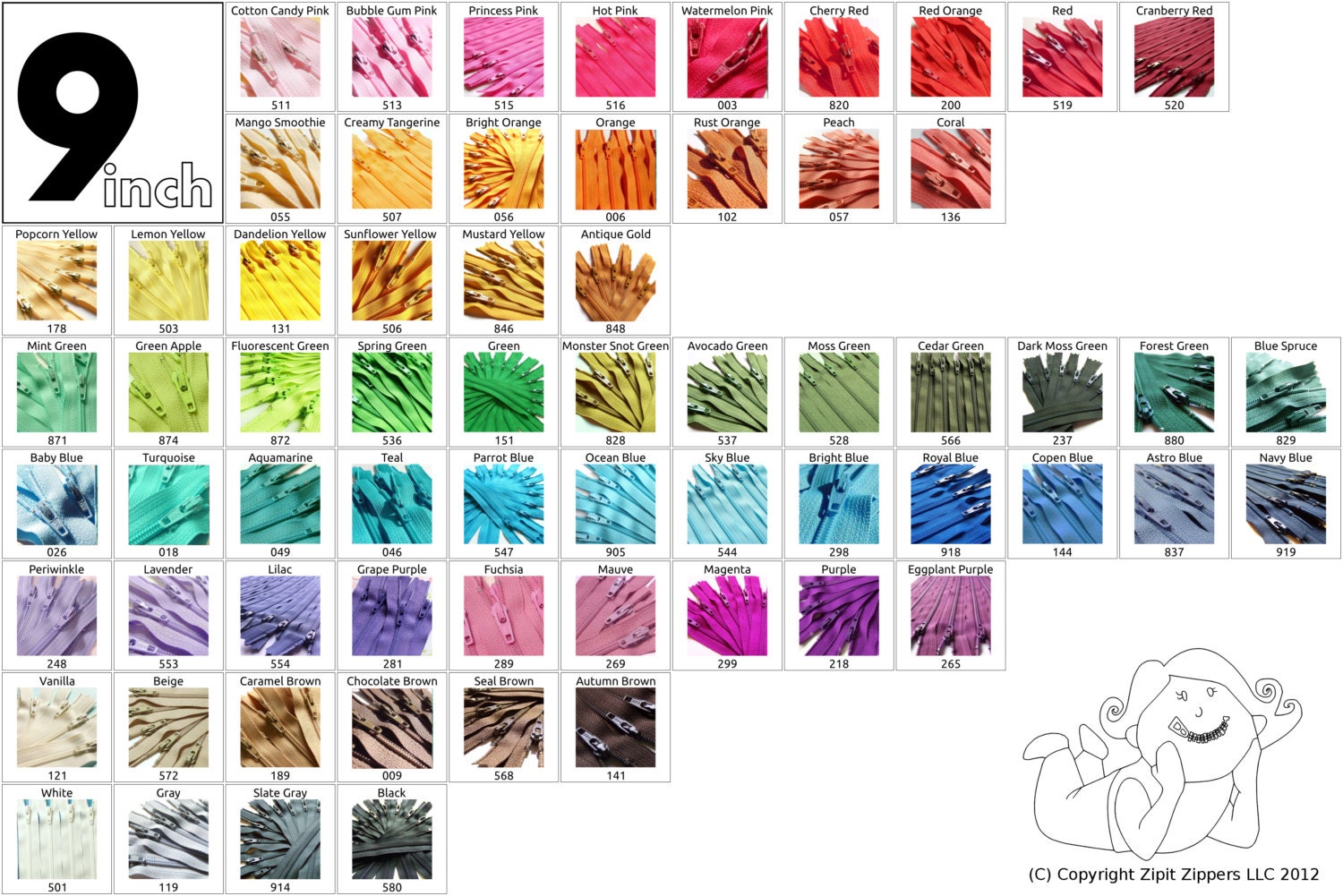 Your Choice Of 50 9 Inch YKK Zippers Mix and Match cherry red orange bright yellow green navy blue eggplant purple black white turquoise