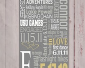 Subway Art Wooden Sign - Wedding or Anniversary Board - Typography Word Art  - Your Choice of Color