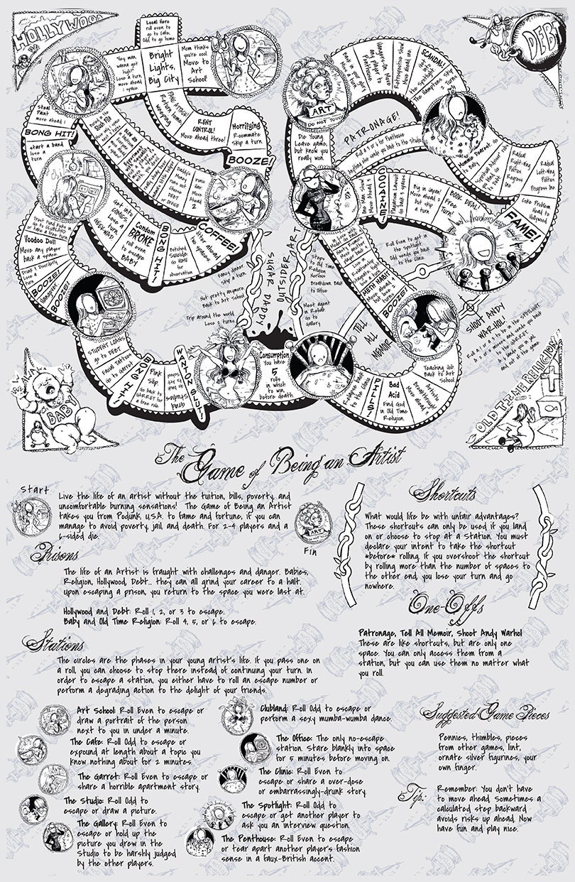 The Game of Being an Artist