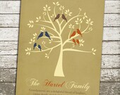Generations - Custom Family Tree Wall Art - Great Gift for Grandparents - 8x10 Gift Print