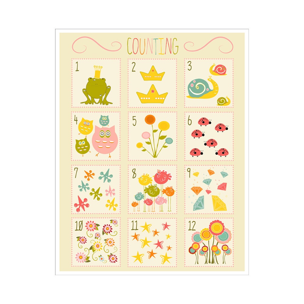 Children's Wall Art / Nursery Decor Number Counting Chart 11x14 inch Poster Print