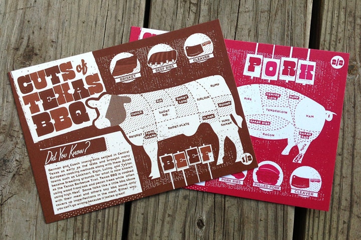 Texas BBQ Diagram Postcards