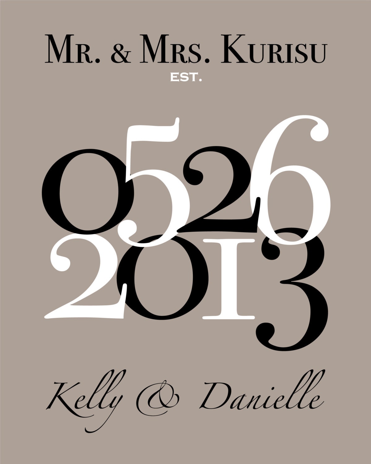 Mr. and Mrs. Wedding Date Family Name Print with Wedding Date - Paper First Anniversary - Important Dates - Dates to Remember -8"x10"