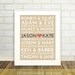 Famous Couples Subway Print - 8x10 Fully Customizable - Unique Wedding, Valentines or Anniversary
