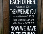 First We Had Each Other Personalized - Subway Sign - Hand Painted and Distressed -11"X20"