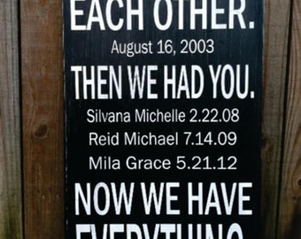 First We Had Each Other Personalized - Subway Sign - Hand Painted and Distressed -11"X20"