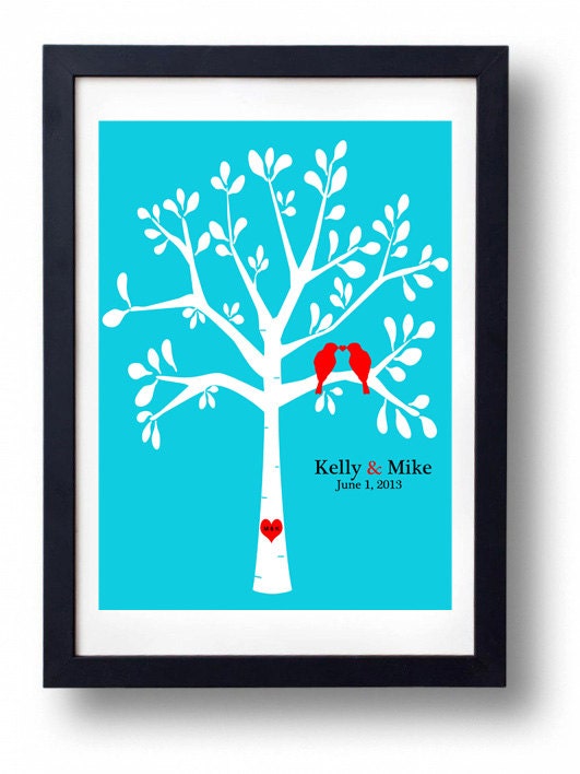 Personalized Wedding Gift, Love Birds in Rustic Tree Wedding Date Art, Turquoise Red