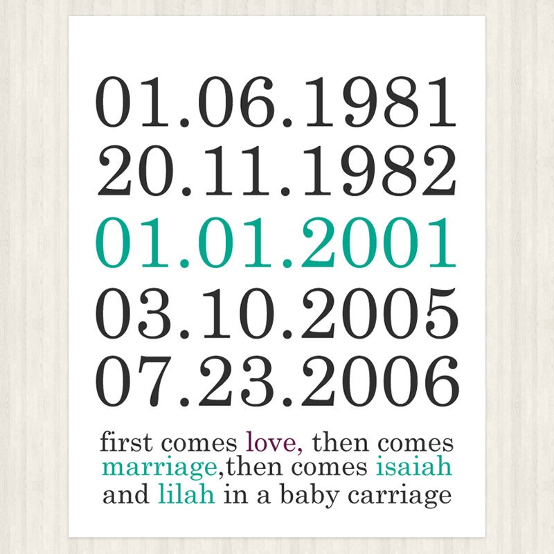 First comes Love, Then Comes Marriage, Then comes BABY in a baby's carriage. Family Print. 8x10. Custom/Personalized