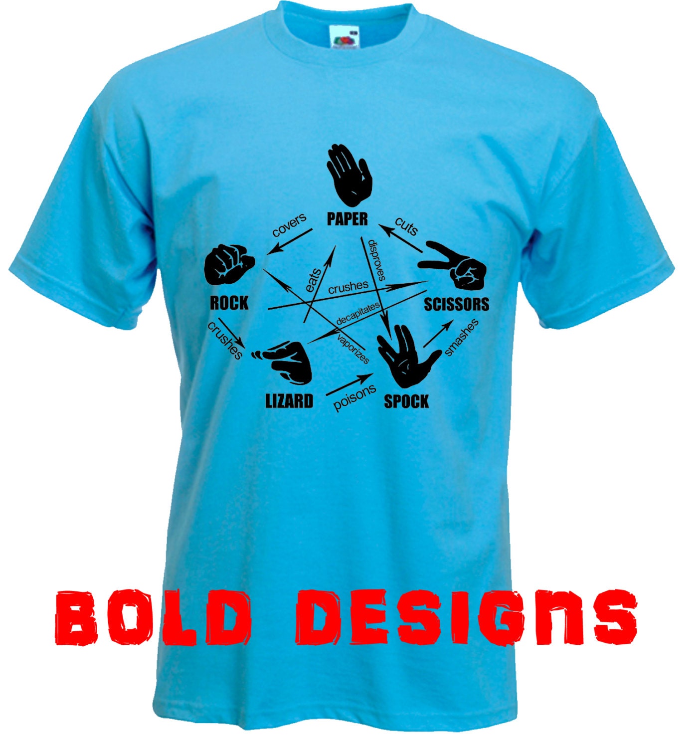 The Big Bang Theory, Rock, Paper, Scissors, Lizard, Spock, Sheldon Cooper mens funny tshirt (ts)