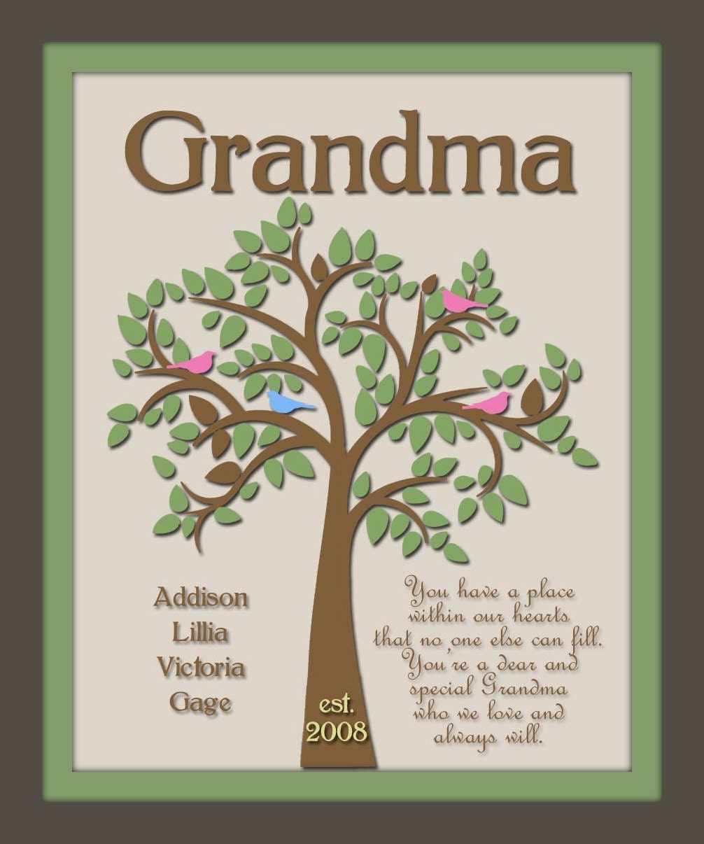 DIGITAL or Print Bird Family Tree Personalized Established Date Print Art - Family Name Printable Sign -Grandparents Gift
