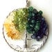Family Tree Birthstone Necklace pendant - Tree of Life Great Grandmother Mother in law  Sterling Silver  Personalized jewelry