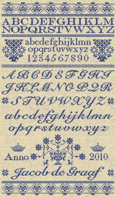 Letters from the North, No. 2 - Instant Download PDF pattern