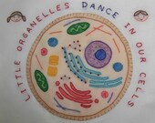 The Cell Embroidery Pattern