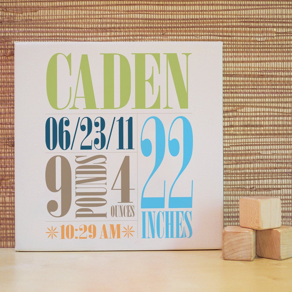 10x10 Custom Birth Canvas - Blue/Green