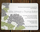 Wedding Invitation any Invitation and RSVP Postcard