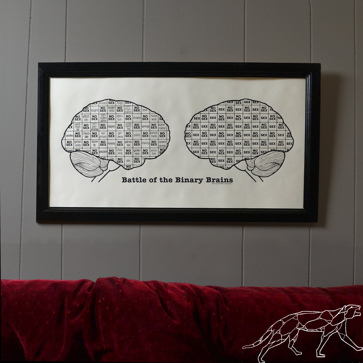 Sex Brains Battle WALL ART PRINT 11.5 x 23 -  Black ink Silkscreened on 80lb Text Classic Laid Off White - Archival Quality