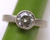 Moissanite Facets 1 Carat In 18k
