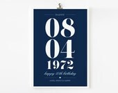 Personalized Custom Birthday Date or Special Date for Father Day, Mother or Best Friend art Print 8 x 10