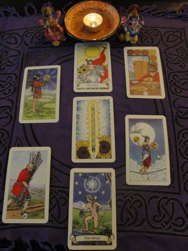 Financial Future Tarot Reading -  7 Card Spread (via Typed Email)