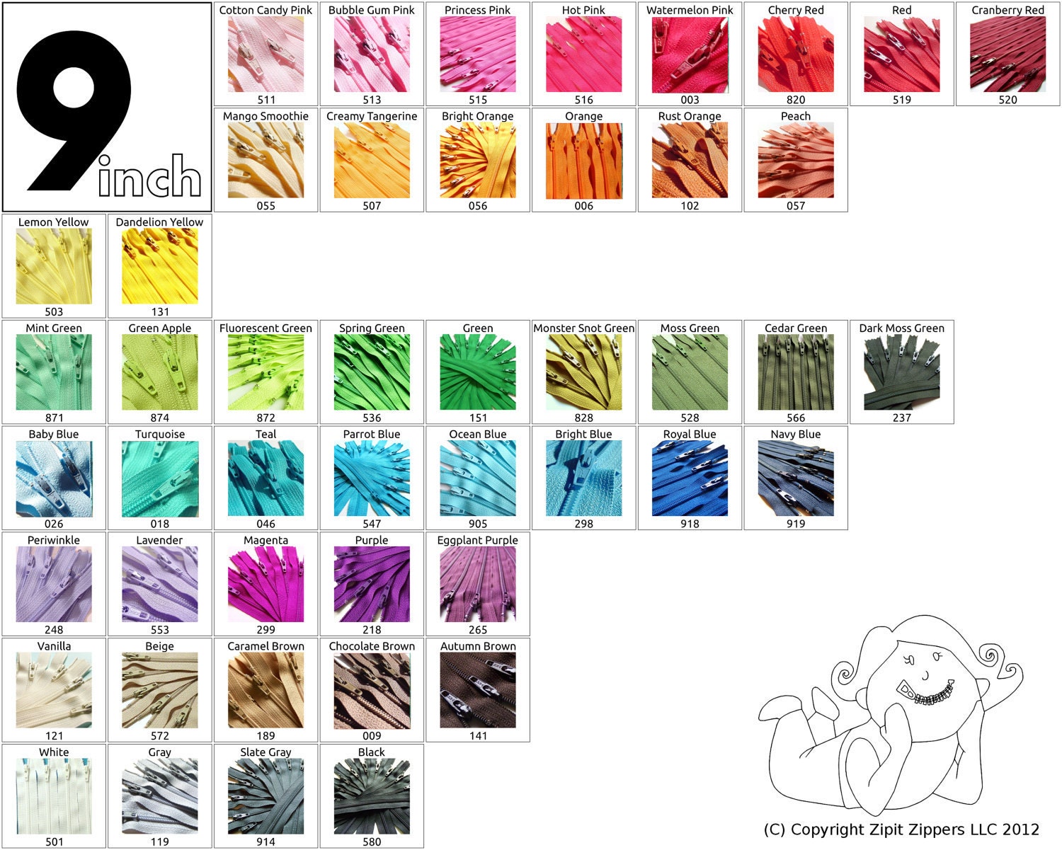 Your Choice Of 50 9 Inch YKK Zippers Mix and Match cherry red orange bright yellow green navy blue eggplant purple black white turquoise