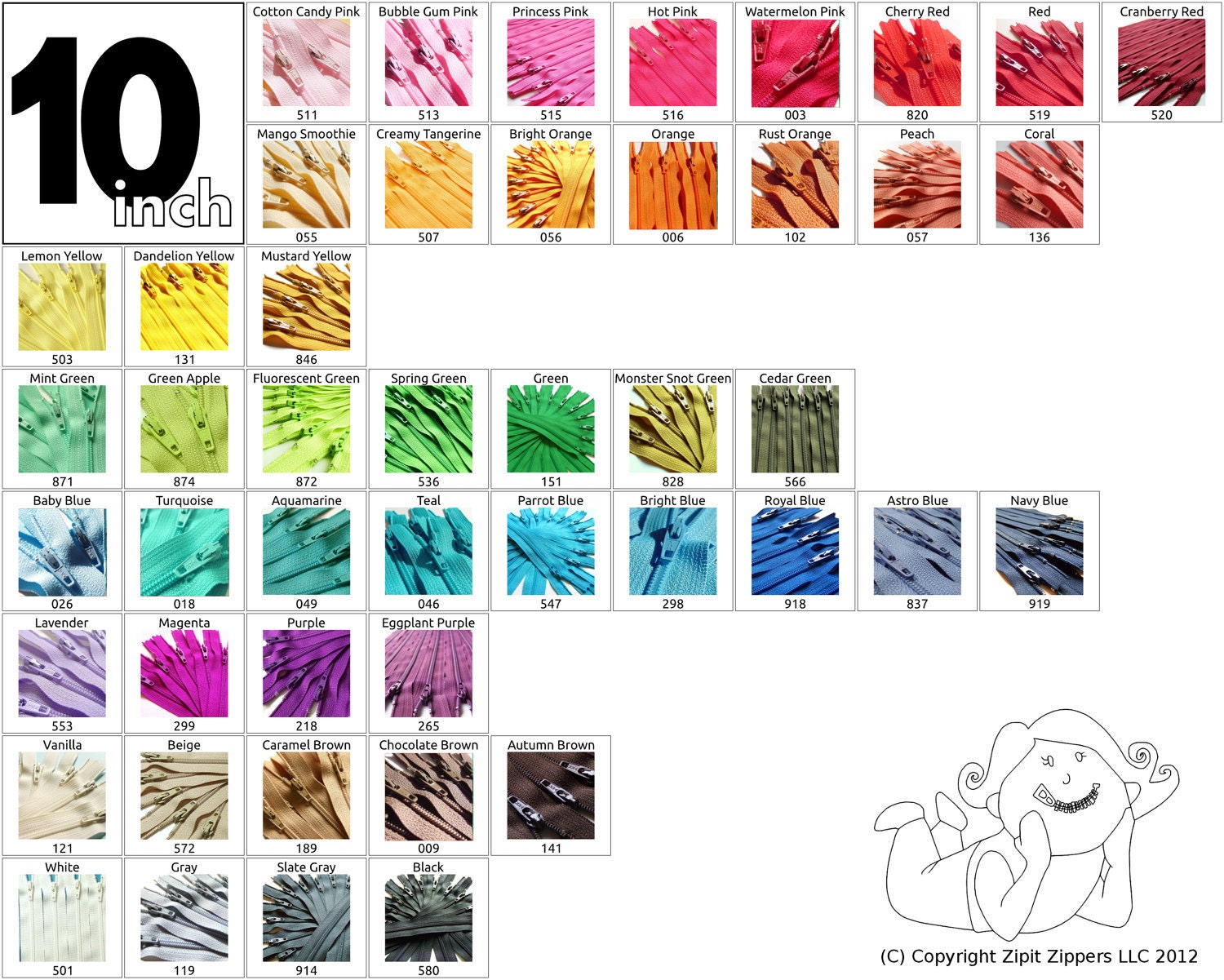 YKK Coil Zippers 10 Inch Mix and Match Your Choice of 25 Zippers Choose from over 40 bright, light, dark and neutral colors