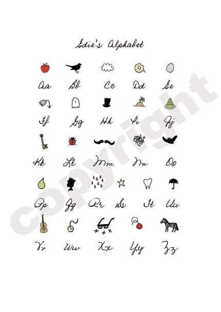 A is for Apple, B is for bird...