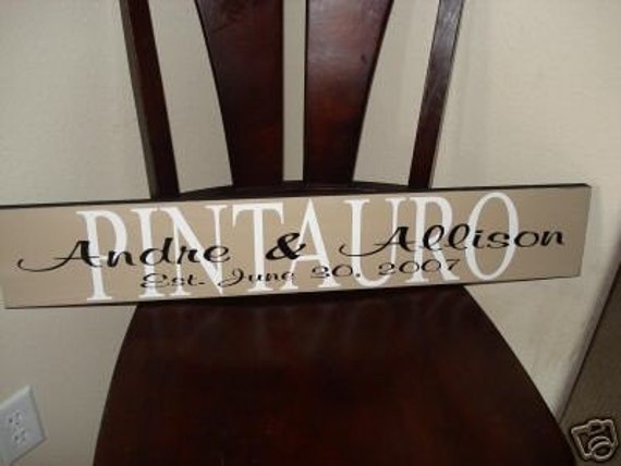 Personalized Wedding Gift Sign Date and Names