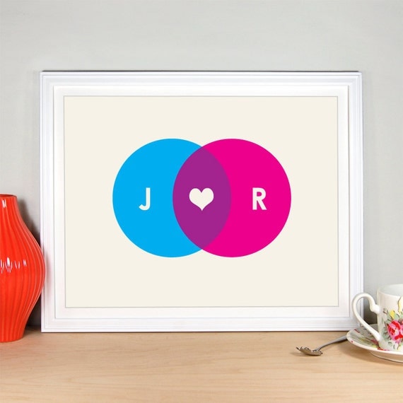 11x14 Venn Personalized Art Print - Couples, Wedding, Love
