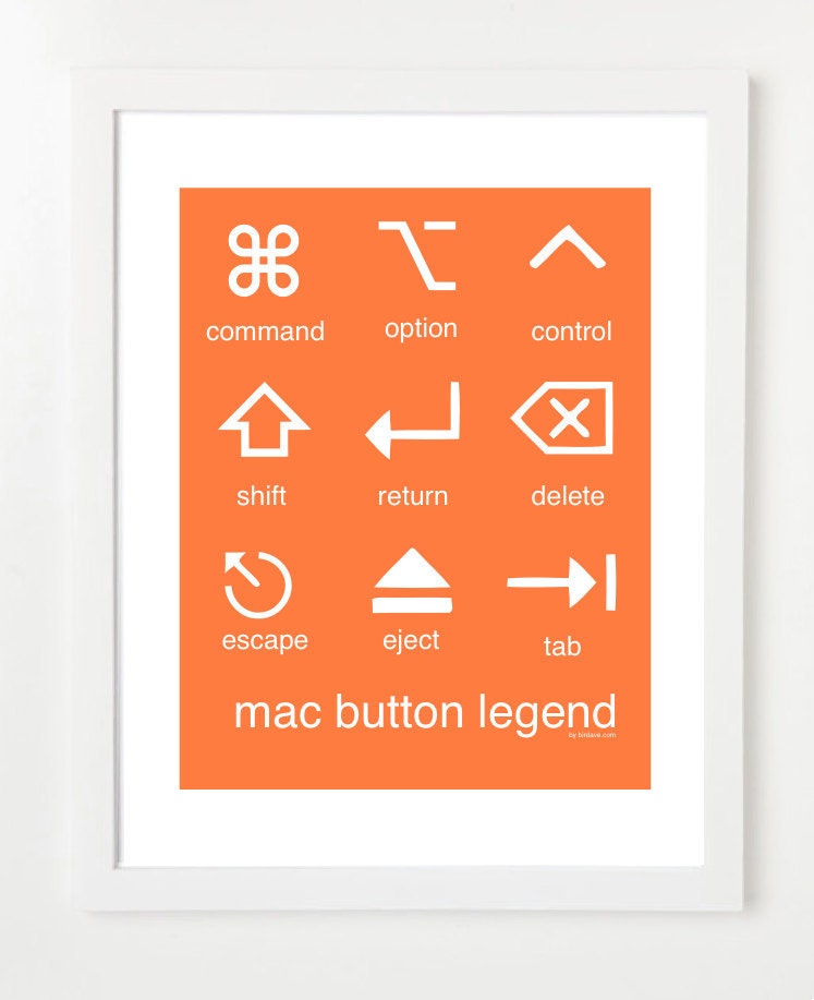 Office Poster:  Mac OSX Button Legend