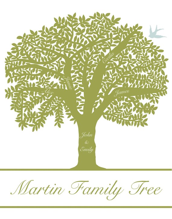 Leafy Family Tree