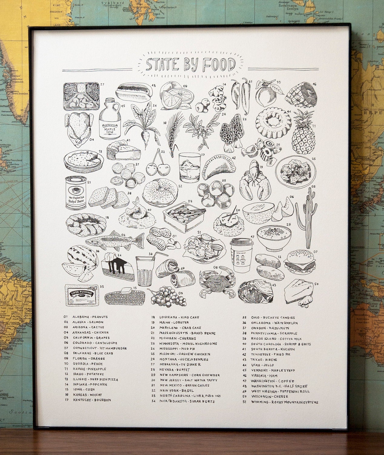 State-By-Food Print