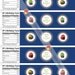 Water Bottle Labels:  Chuggington