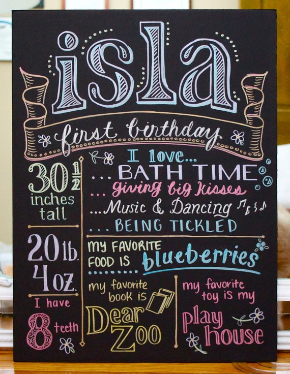 Custom first birthday poster (c) lowercase name - favorite things