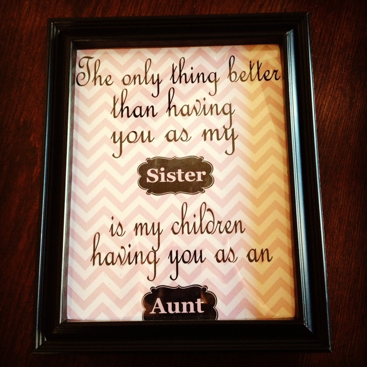 sister aunt gifts